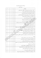 روابط چند بعدی بدن خود (The Multidimensional Body - Self Relations Questionnaire=MBSRQ)